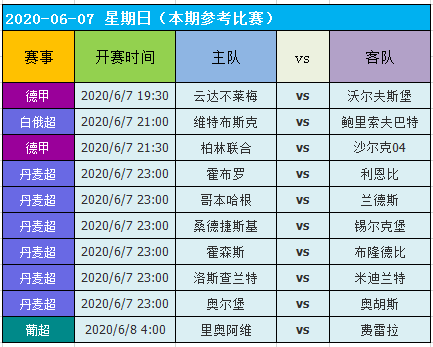 2024澳门天天六开好彩,可靠性策略解析_视频版12.960