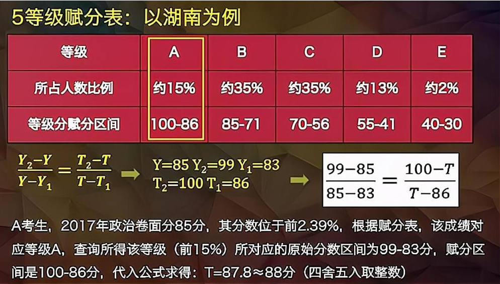 2024天天好彩,诠释解析落实_旗舰版95.137