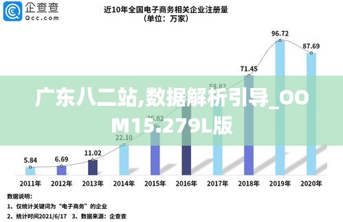 广东八二站82953ccm,资源实施策略_Advance96.842