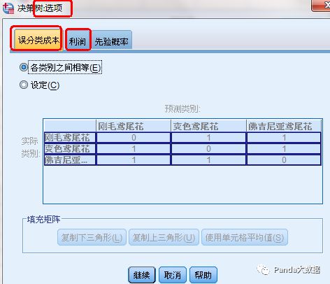 新奥门特免费资料大全管家婆,统计分析解析说明_pro51.663