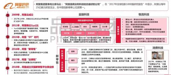 管家婆精准资料免费大全香港,科学解答解释落实_WP版84.219