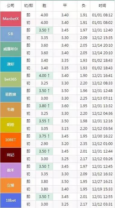 2024澳门特马今晚开奖138期今晚马,最新解答解释定义_Holo48.960