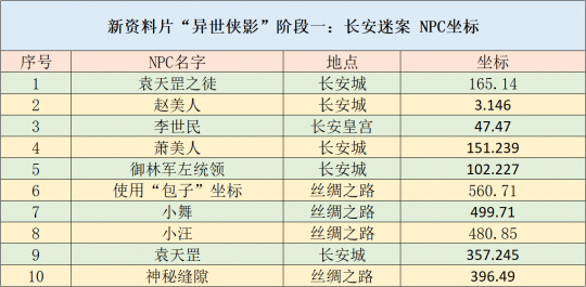 2024年11月 第127页