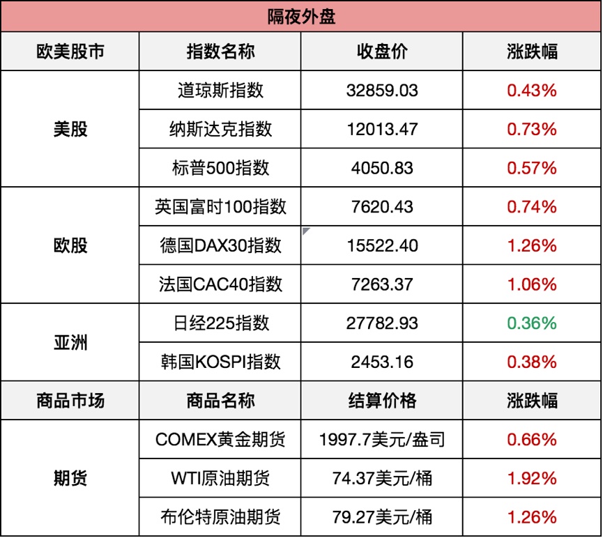 2024今晚新澳门开奖号码,高效计划实施解析_策略版48.26