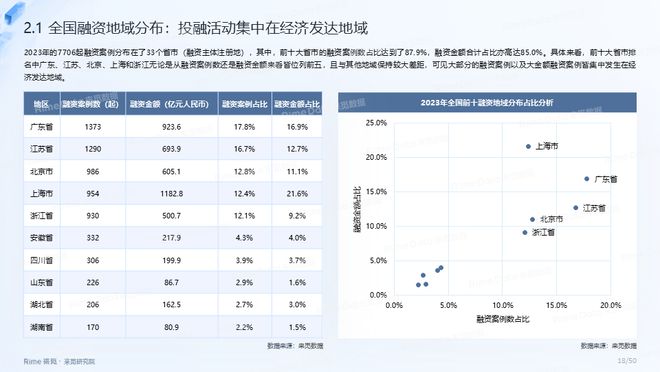 2023正版资料全年免费公开,实地研究解析说明_Kindle59.330