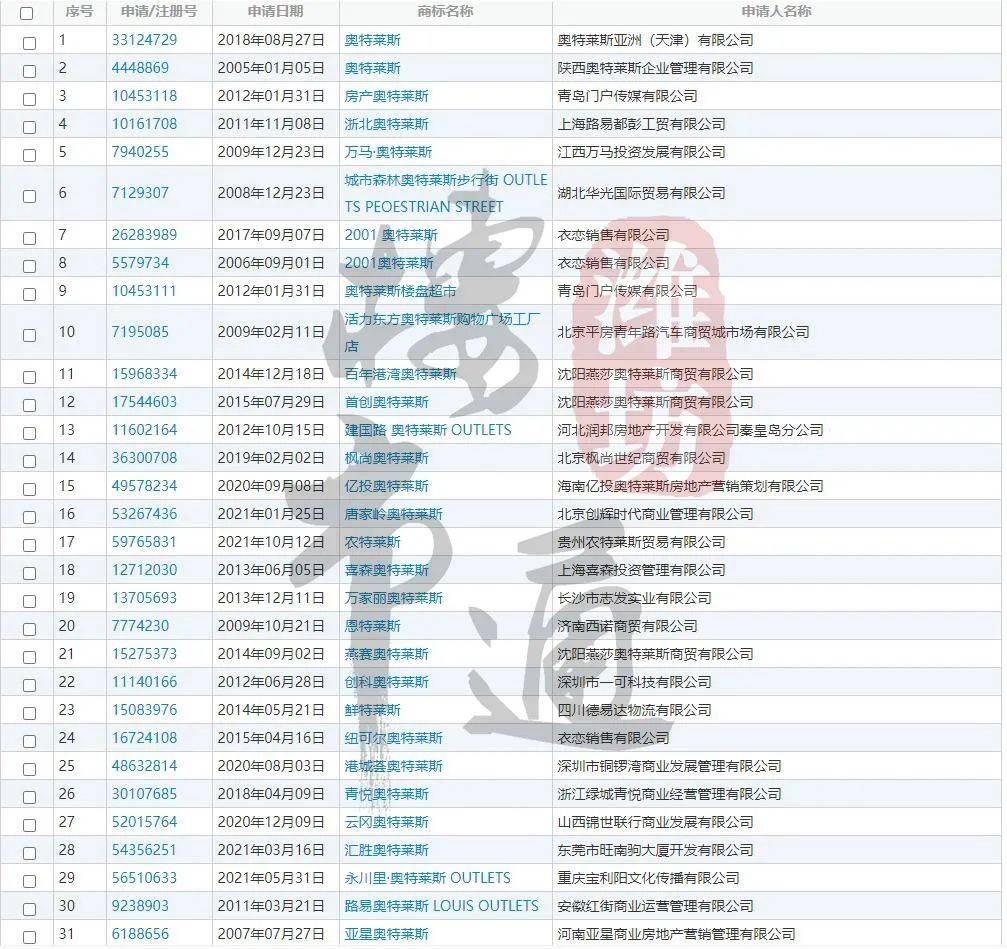 奥门正版资料免费大全,国产化作答解释落实_5DM71.77