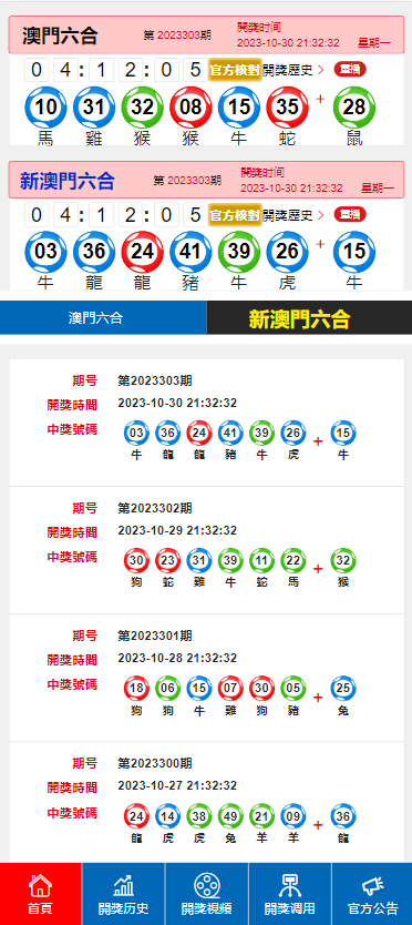 新澳门开奖号码2024年开奖结果,实地验证方案策略_X版71.357