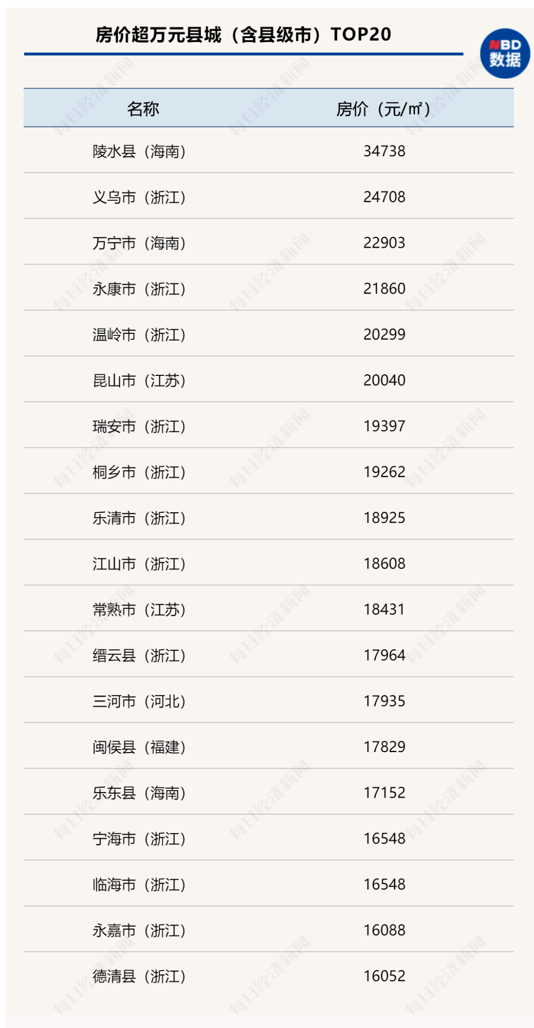 新澳2024大全正版免费,调整方案执行细节_3DM36.718