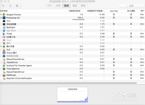 7777788888管家婆老家凤凰网,高速响应方案设计_macOS22.733