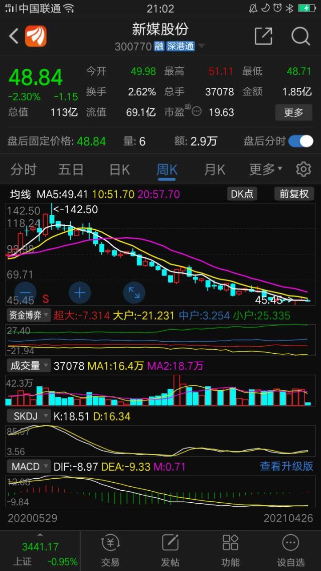 79456濠江论坛杀生肖九半点,未来解答解析说明_BT46.952