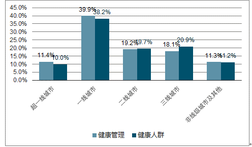 疾风之影 第9页