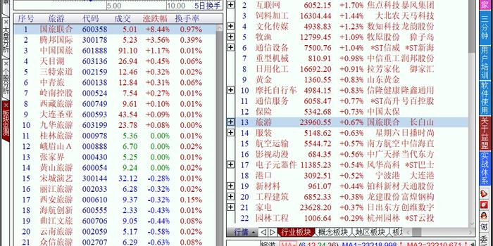 新澳门彩尾数走势,理论解答解析说明_冒险款60.888