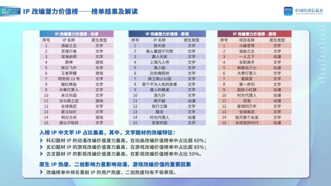 新澳天天开奖免费资料,科学评估解析_专业版86.502