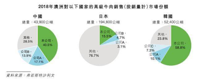 新澳资料2024年最新版本更新,高度协调策略执行_超值版92.149