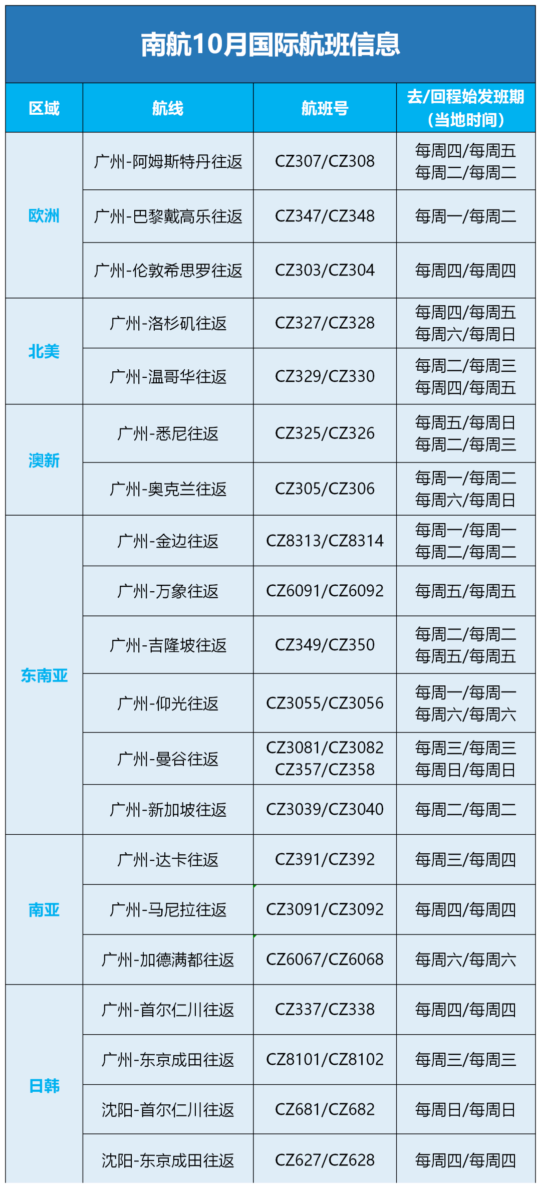 新澳天天开奖资料大全103期,实地策略评估数据_Surface35.910