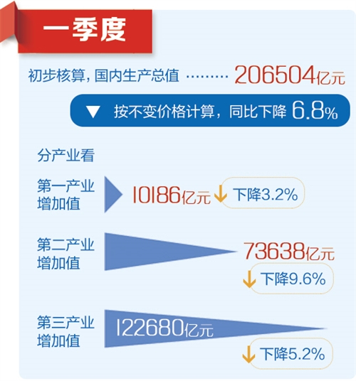 澳门资料库-澳门资资料库,澳,数据整合执行方案_苹果款30.255