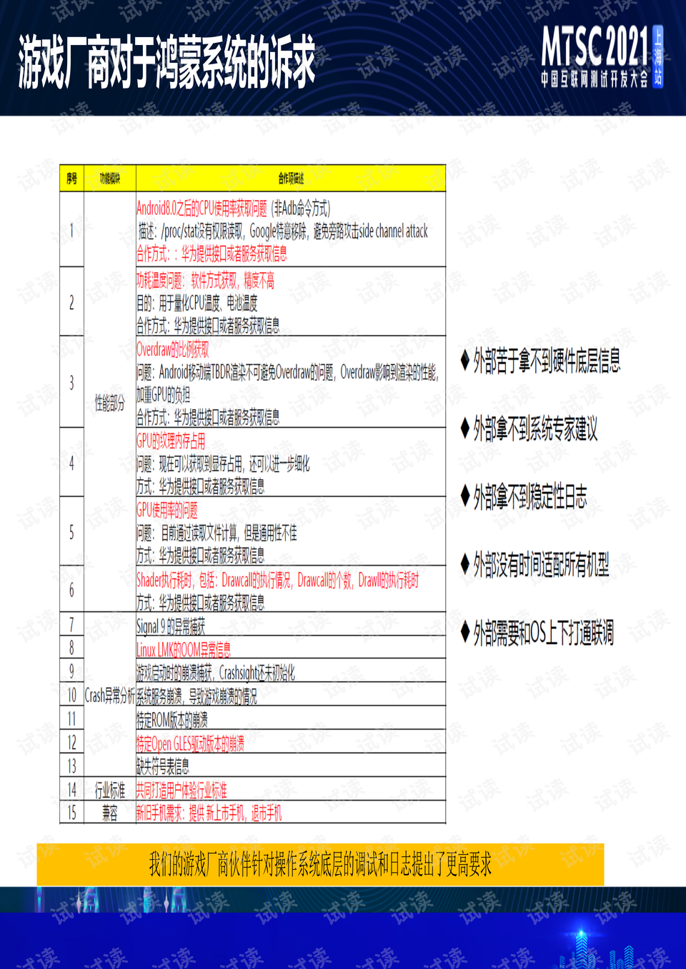 梦想成真 第7页