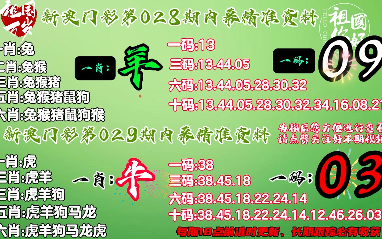 一肖一码精准一,系统解答解释落实_Max63.426