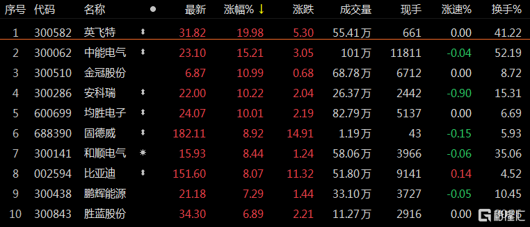 澳门今晚必开1肖,全面数据解释定义_QHD版70.836