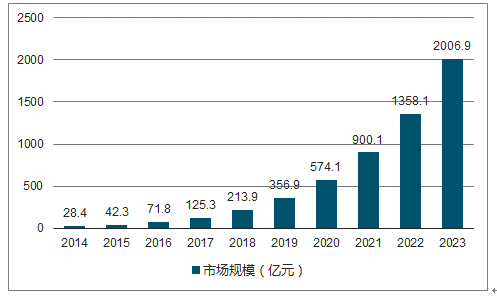 新粤门六舍彩资料免费,实地执行分析数据_UHD版32.885