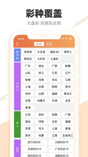 2024新澳门天天开好彩大全孔的五伏,综合数据解析说明_Phablet78.290