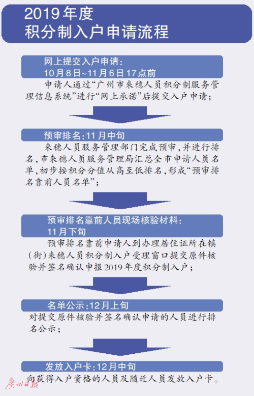 新澳2024年精准正版资料,国产化作答解释落实_旗舰版85.212