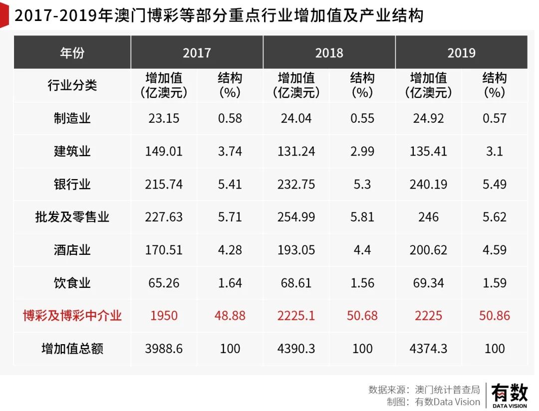 全网最精准澳门资料龙门客栈澳,最新研究解释定义_网红版97.763