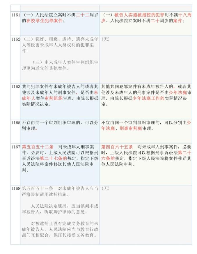 新澳天天开奖资料大全三中三,决策资料解释落实_模拟版78.634