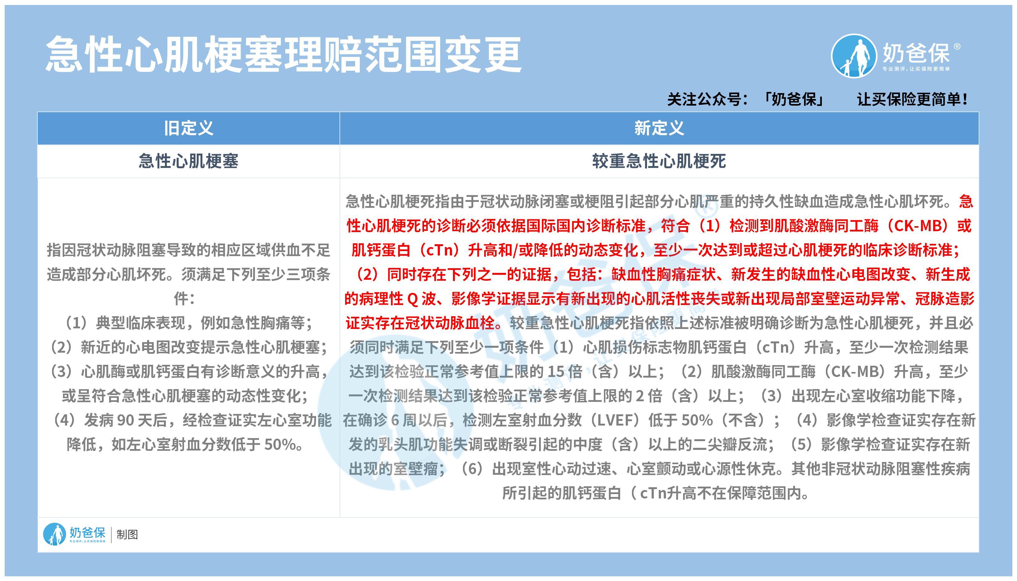 新澳内部资料免费精准37b,效率资料解释定义_LE版45.445