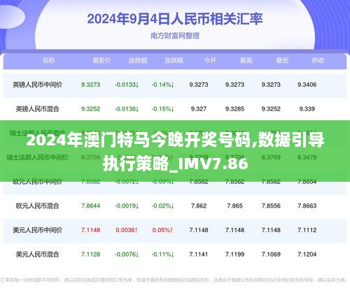 2024年澳门今晚开特马,数据驱动实施方案_mShop41.514