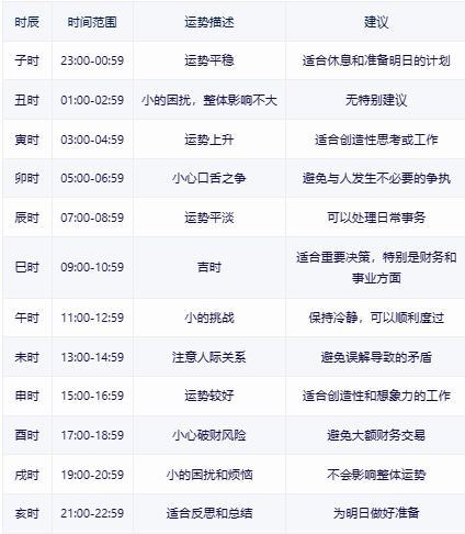 2024年全年资料免费大全,灵活解析执行_经典版82.632