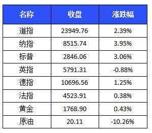 澳门一码一码100准确,重要性解释落实方法_Hybrid16.532