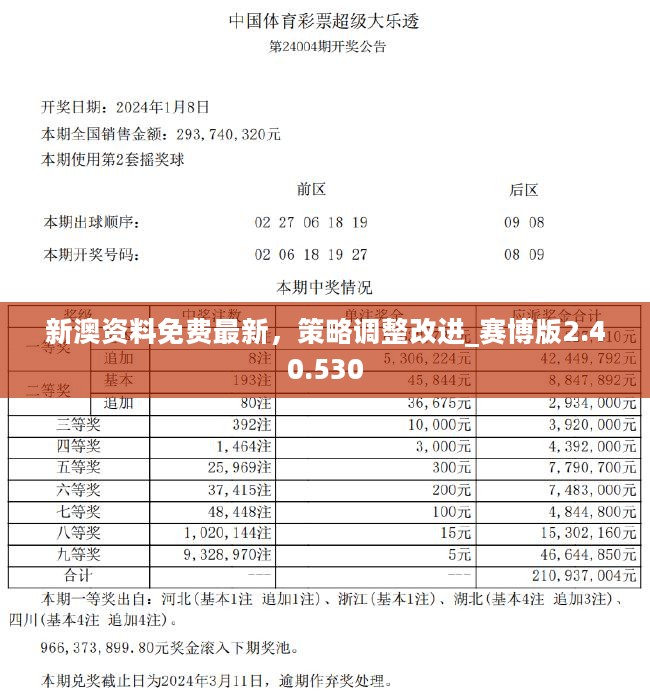 新澳2024今晚开奖资料,理论依据解释定义_完整版47.748