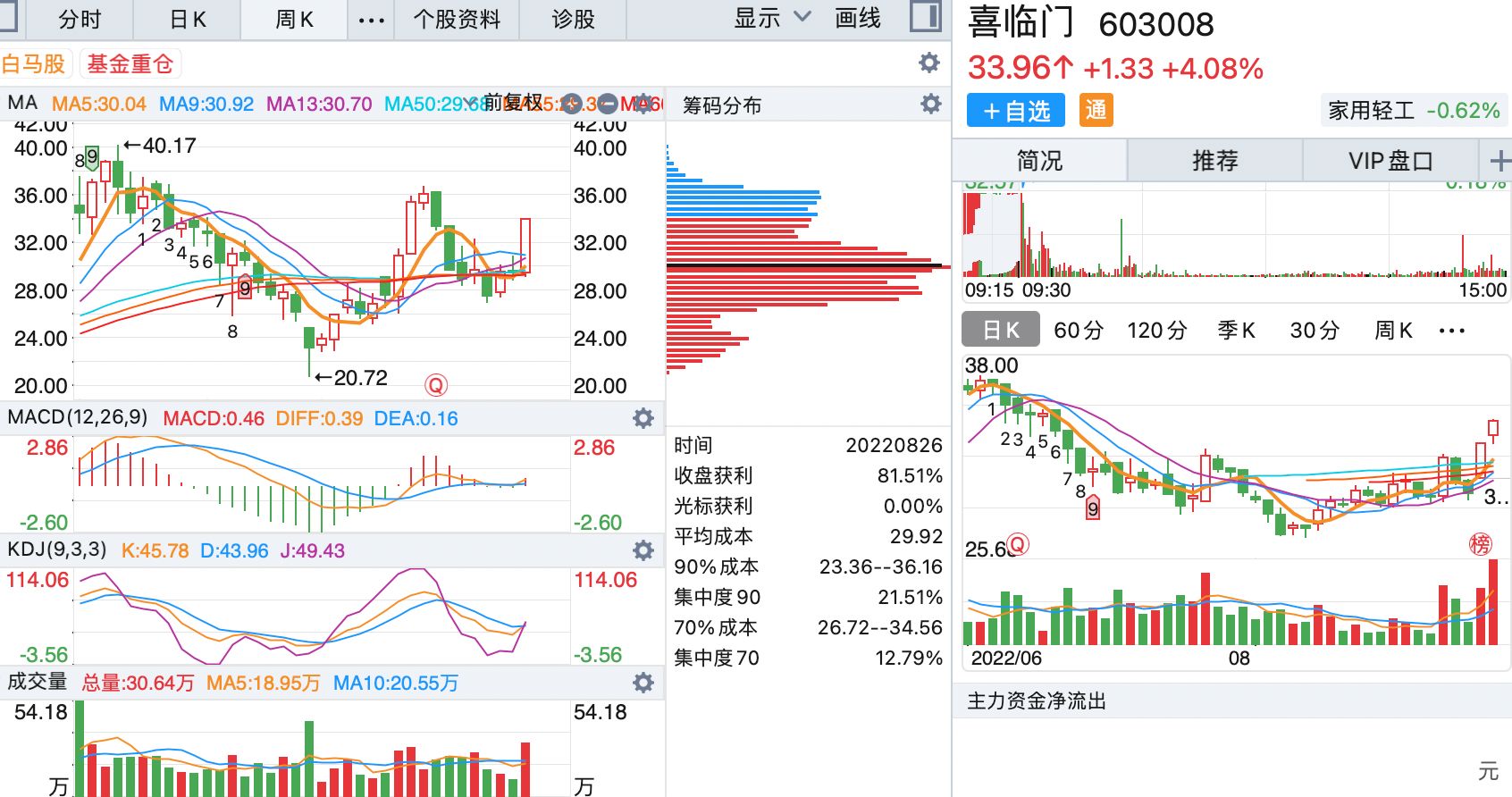 新澳全年免费资料大全,准确资料解释落实_W29.131