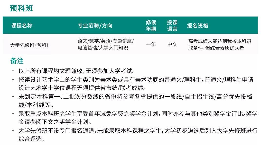 澳门六开奖结果2024开奖记录今晚直播,持久设计方案策略_专业版84.76