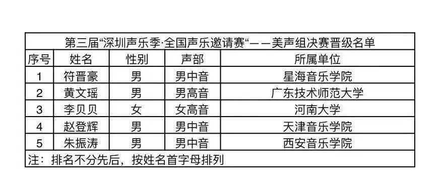 晨曦微露 第7页