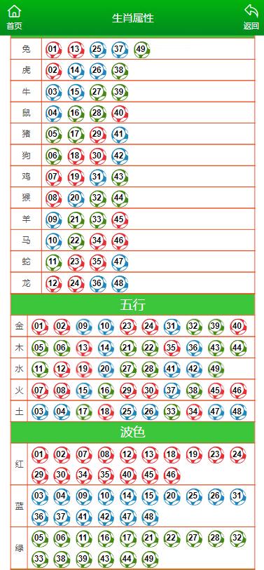 澳门今晚最准一肖中特生肖图片,动态解析词汇_ios28.154