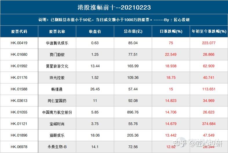 2024年11月 第31页