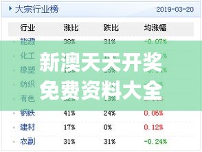 新澳天天开奖资料,专家观点说明_工具版70.941