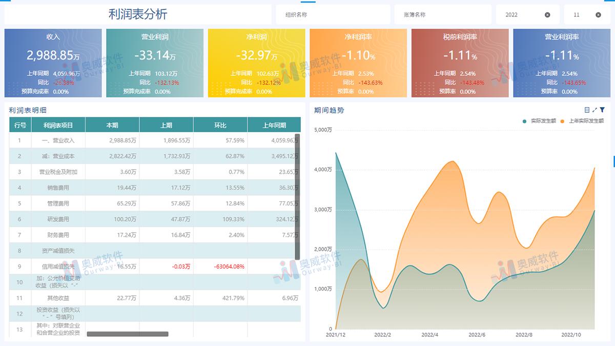 新澳全年免费资料大全,定制化执行方案分析_X版55.128