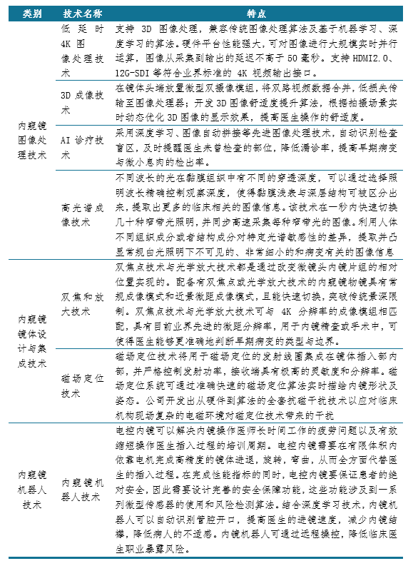 新澳精准资料免费提供,重要性说明方法_MR31.890