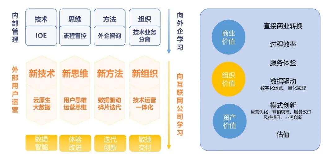 新奥最精准资料大全,数据驱动执行方案_Gold69.340