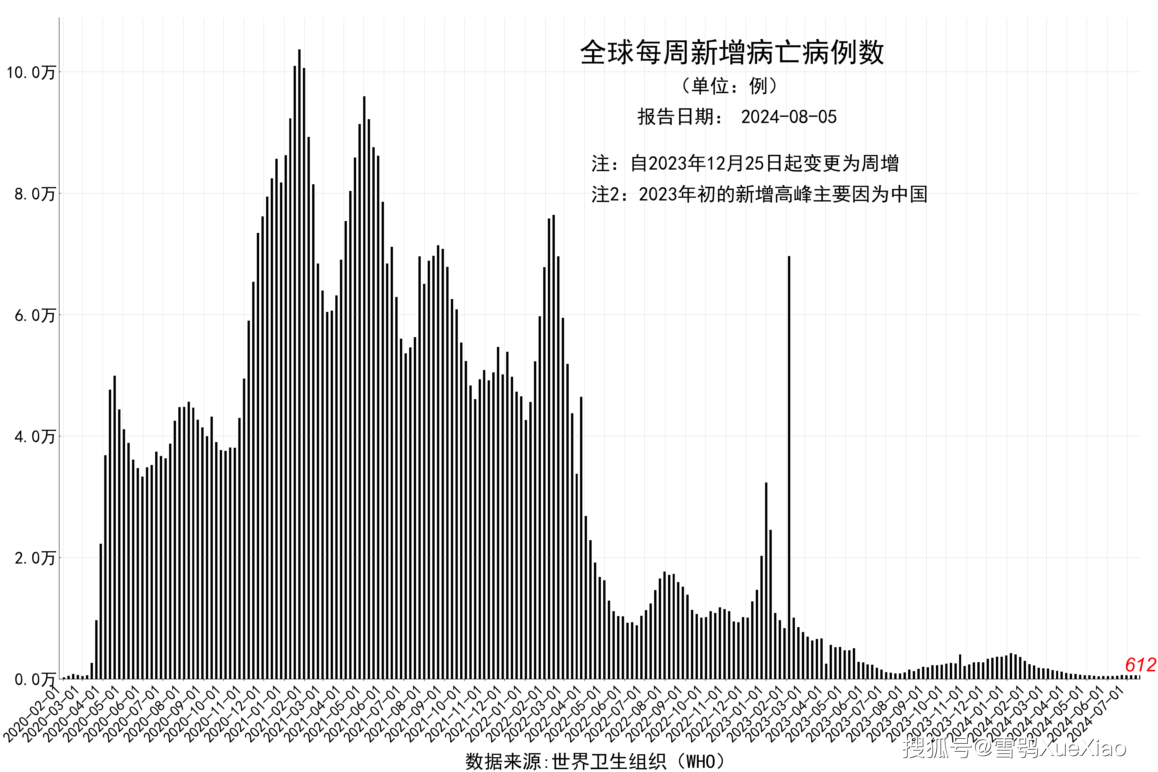 2024澳门六今晚开奖结果,具体操作步骤指导_体验版95.423