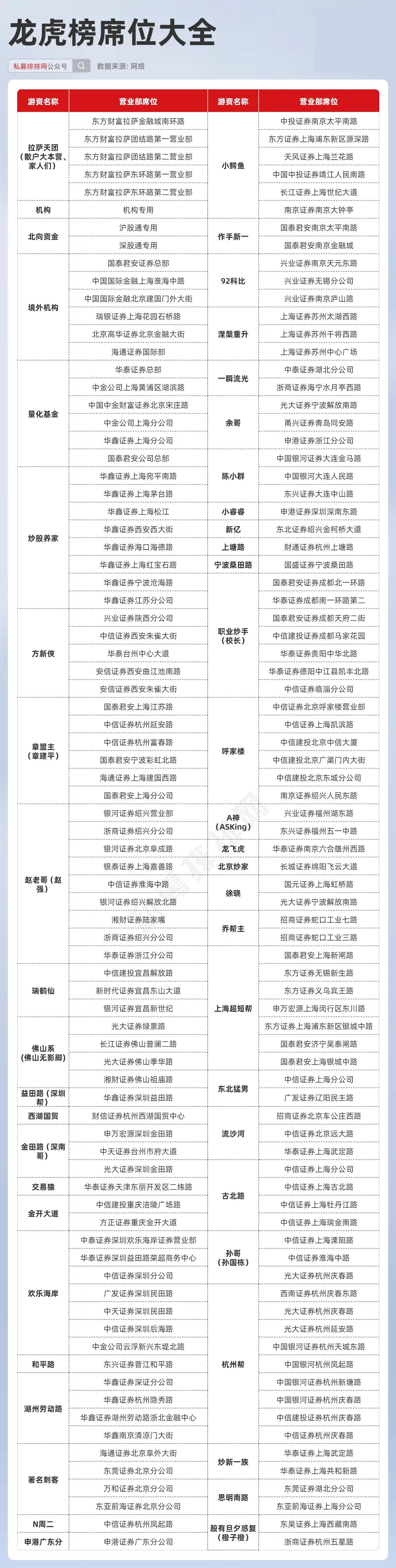 新澳天天开奖资料大全最新版,实地考察数据应用_CT46.255