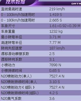 新澳天天开奖资料大全1052期,迅速处理解答问题_完整版91.473