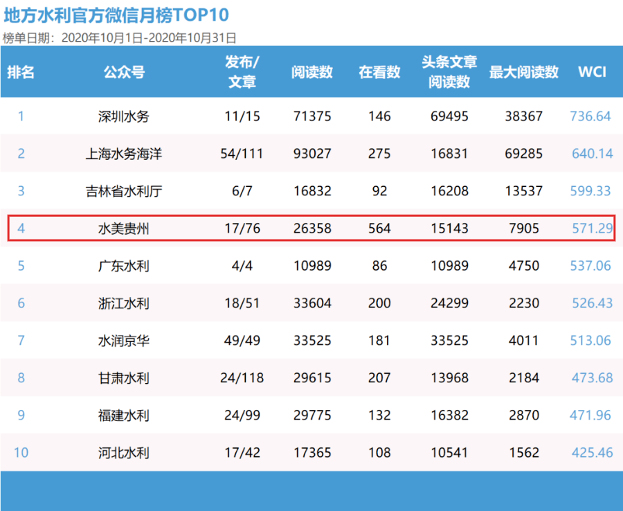 新澳门王中王100%期期中,实地评估数据方案_QHD24.79