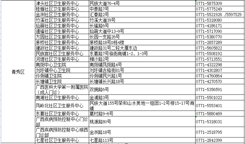 2024澳门天天六开奖彩免费,最新热门解答落实_粉丝款63.215