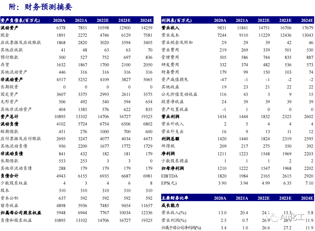 管家婆100%中奖,实践性计划实施_特别版96.696