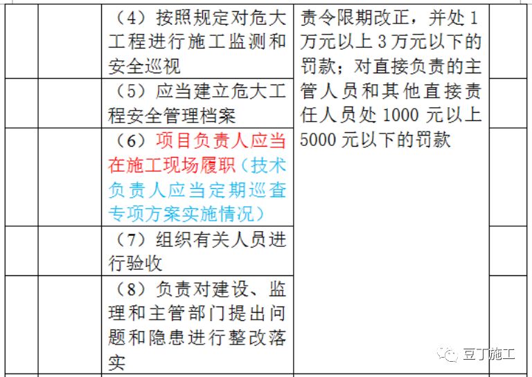 夜色沉沦 第5页