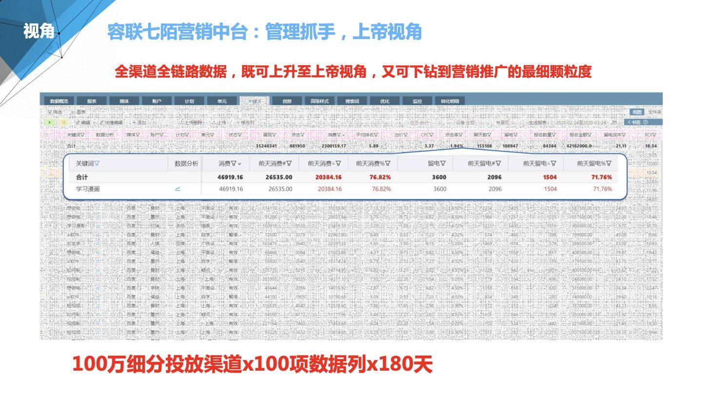 2024正版新奥管家婆香港,结构化推进评估_10DM194.482